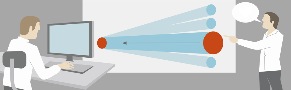 Innovation Strategy Scenarios