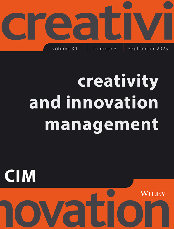 Creativity and Innovation Management Journal Cover